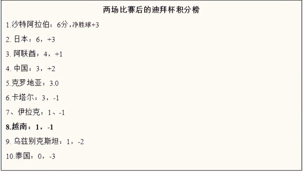 当你做出改变，并且改变成功的时候，对手就会面临棘手的情况，他们需要去习惯这些改变所带来的不同。